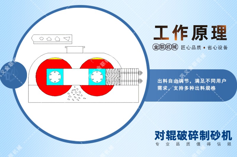 鵝卵石制砂機(jī)價(jià)格|鵝卵石制沙機(jī)設(shè)備|鵝卵石破碎機(jī)生產(chǎn)線(xiàn)廠(chǎng)家